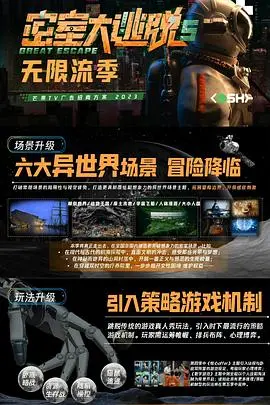 《密室大逃脱5大神版》烧脑来袭！大神团再集结，智商碾压，谁能逃出生天？